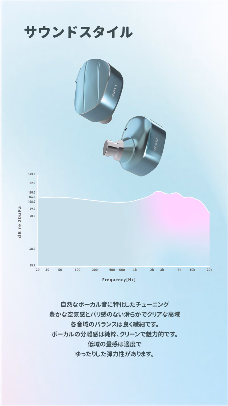 BQEYZ CLOUD – その名に違わぬ「雲」を思わせる心地よさ 13 CLOUD 1500px JP 06