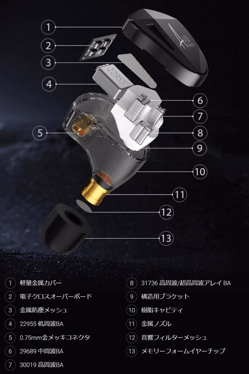KZ AS10 Proの写真