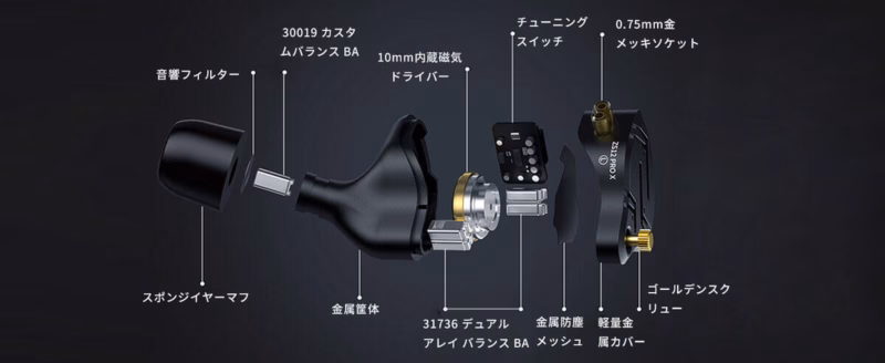 KZ ZS12 Pro Xの写真