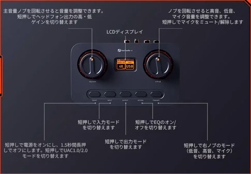 Fosi Audio K7 – ゲームも音楽もこれ1台 バランス出力対応で多機能 17 gempages 477252102637224875 94e54684 9622 408e 901a cca2cbbe0d98 1024x